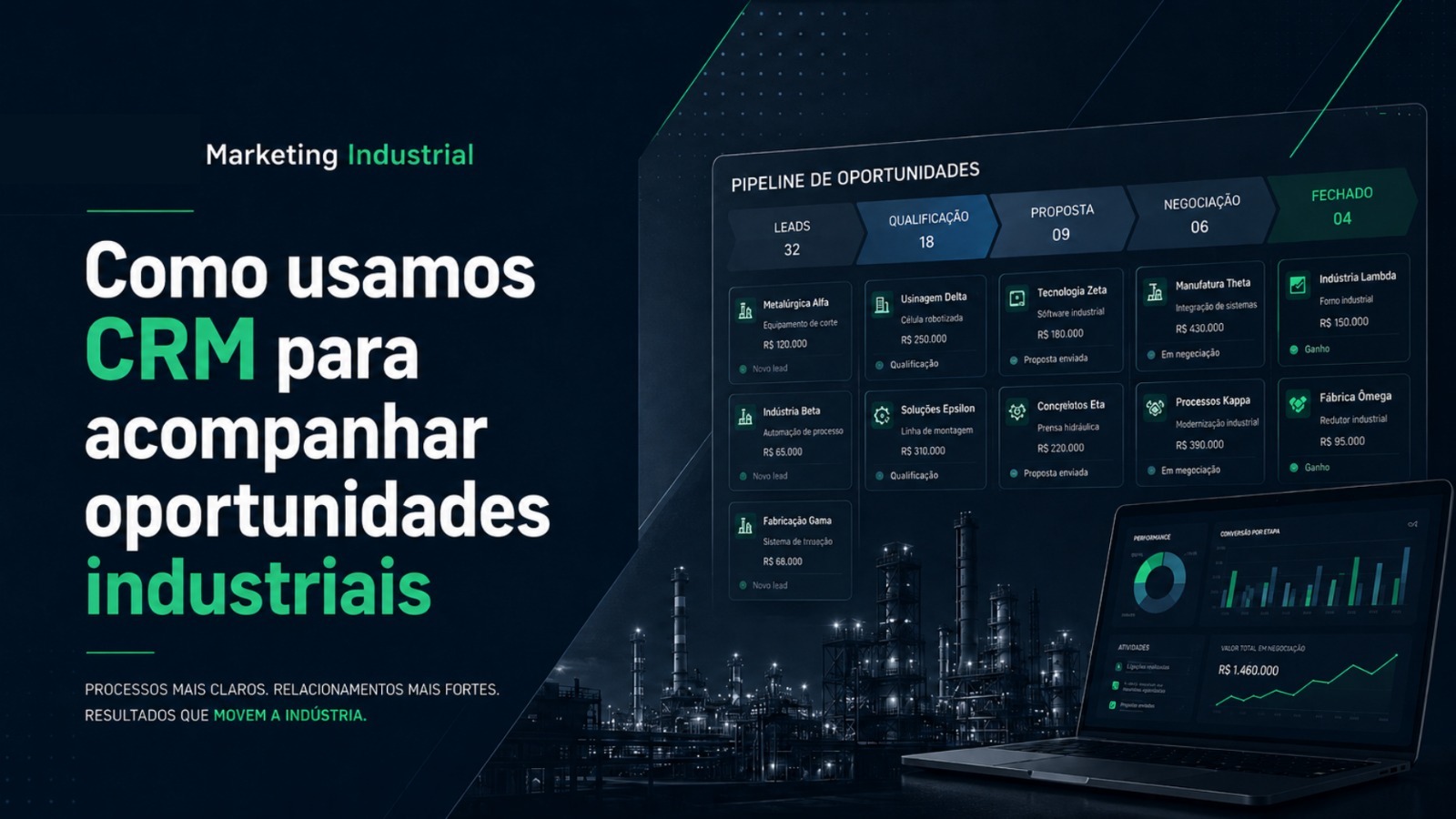 Como usamos CRM para acompanhar oportunidades industriais