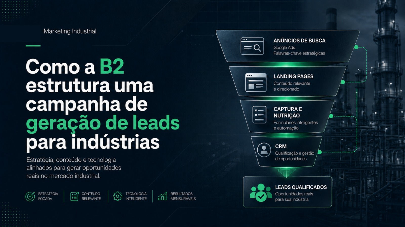 Sua campanha gera leads, mas não gera reuniões? Entenda o problema