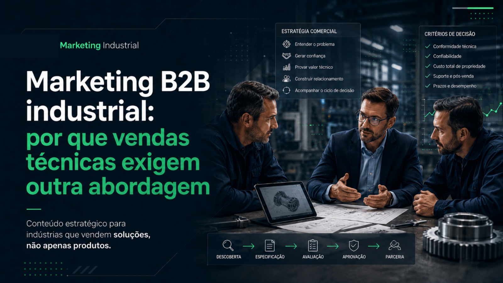 Marketing B2B industrial: por que vendas técnicas exigem outra abordagem
